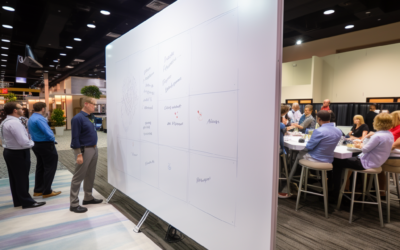 Navigating Flexibility and Creativity: The Role of Dry Erase Painted Wall in Agile Workspaces