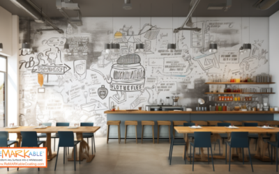 Unleashing Culinary Creativity: How Dry Erase Walls Transform Restaurant Kitchens
